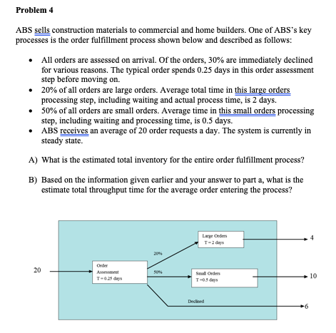 Problem 4 ABS sells construction materials to