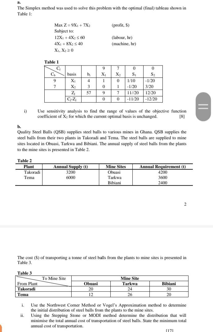 a. The Simplex method was used to solve this