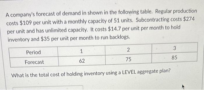 A company's forecast of demand in shown in the