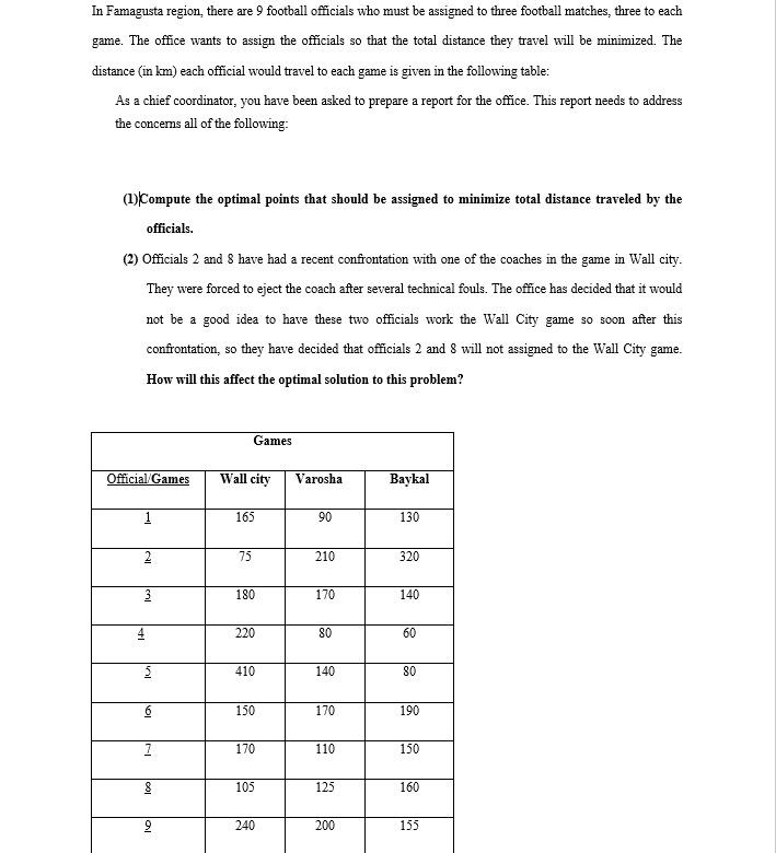 I require a simplified explination with each *the