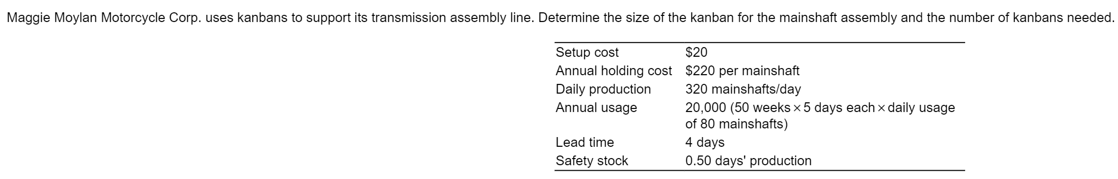 Maggie Moylan Motorcycle Corp. uses kanbans to