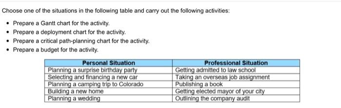 please help me understand Choose one of the