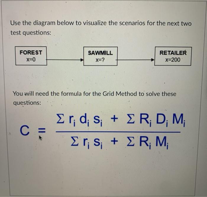 Question 36 10 pts Bubba's Lumber Co. (BLC) has a
