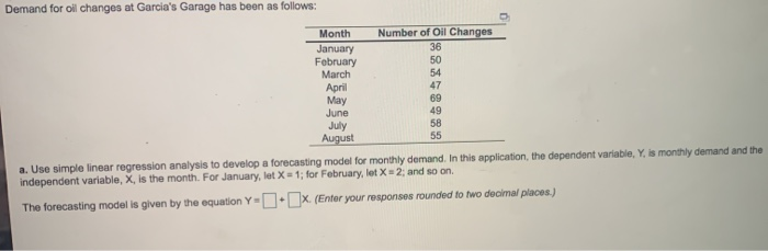 Demand for oil changes at Garcia's Garage has