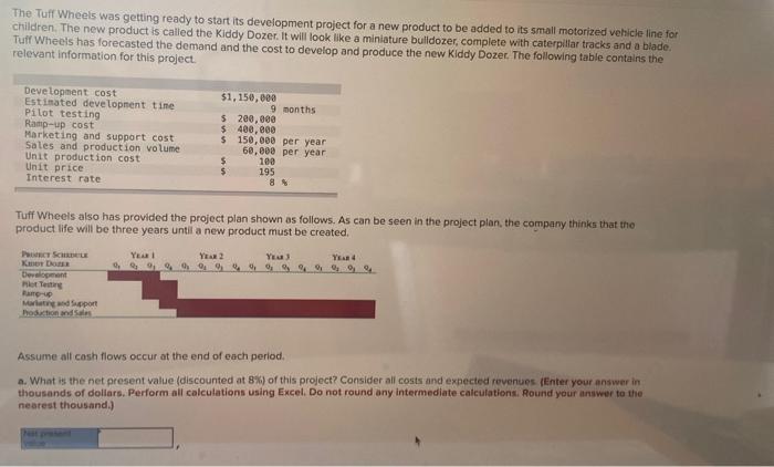 The Tuff Wheels was getting ready to start its