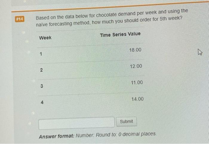 #14 Based on the data below for chocolate demand