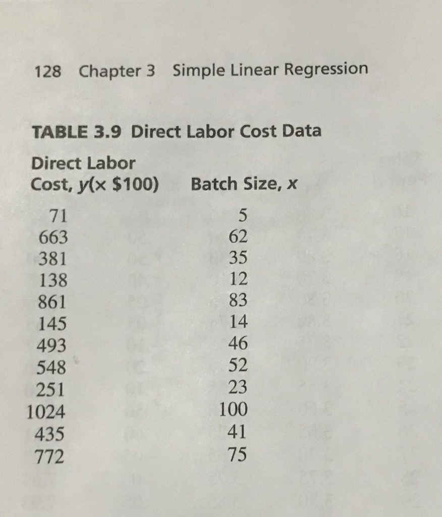 a.Plot the data in Table 3.9 and fit a linear