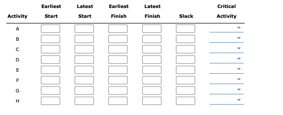 Problem 9-07 (Algorithmic) Embassy Club