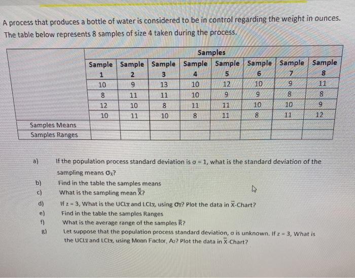 A process that produces a bottle of water is