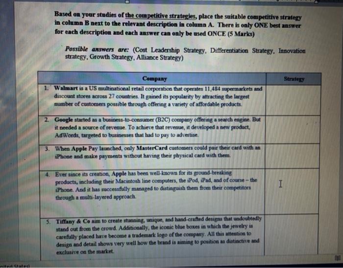 Based on your studies of the competitive