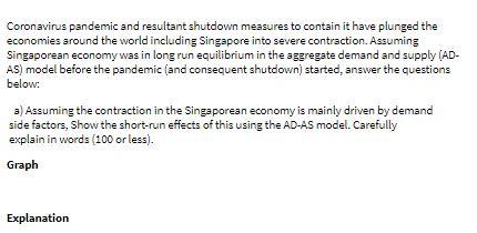 Coronavirus pandemic and resultant shutdown