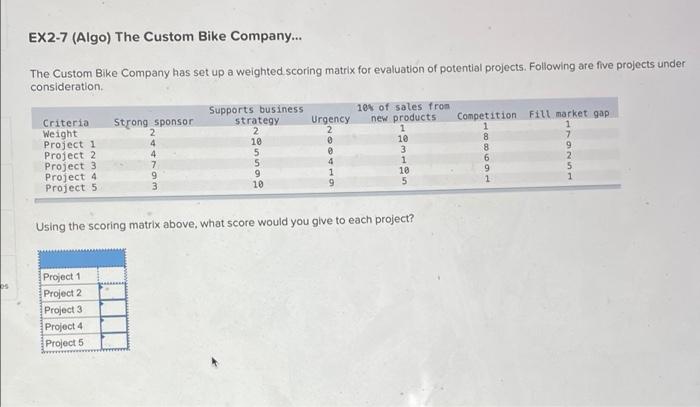 EX2-7 (Algo) The Custom Bike Company... 1 The