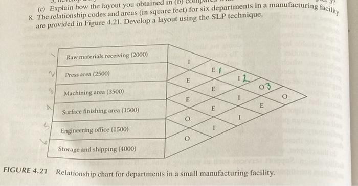 Need help with these questions please. (c)