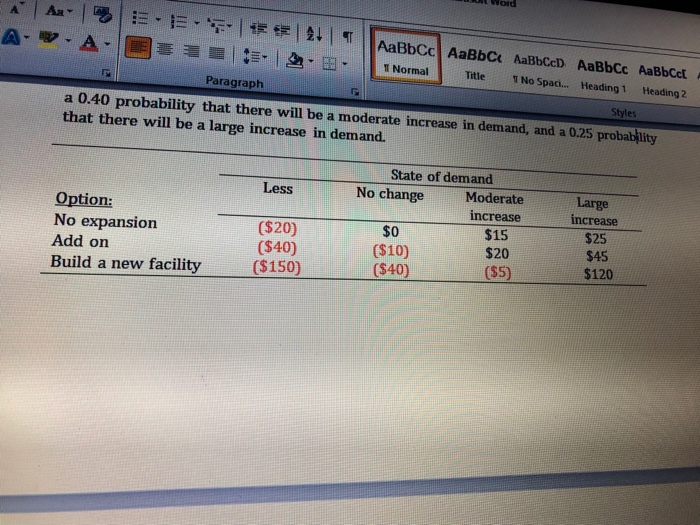 i just dont understand question f please explain