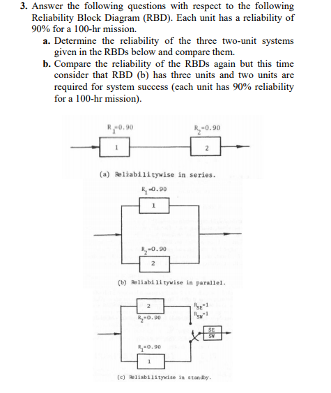 3. Answer the following questions with respect to