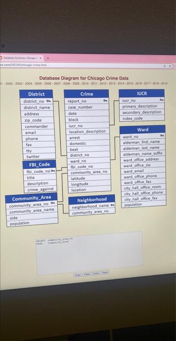 please help the formula bar. the formula bar,