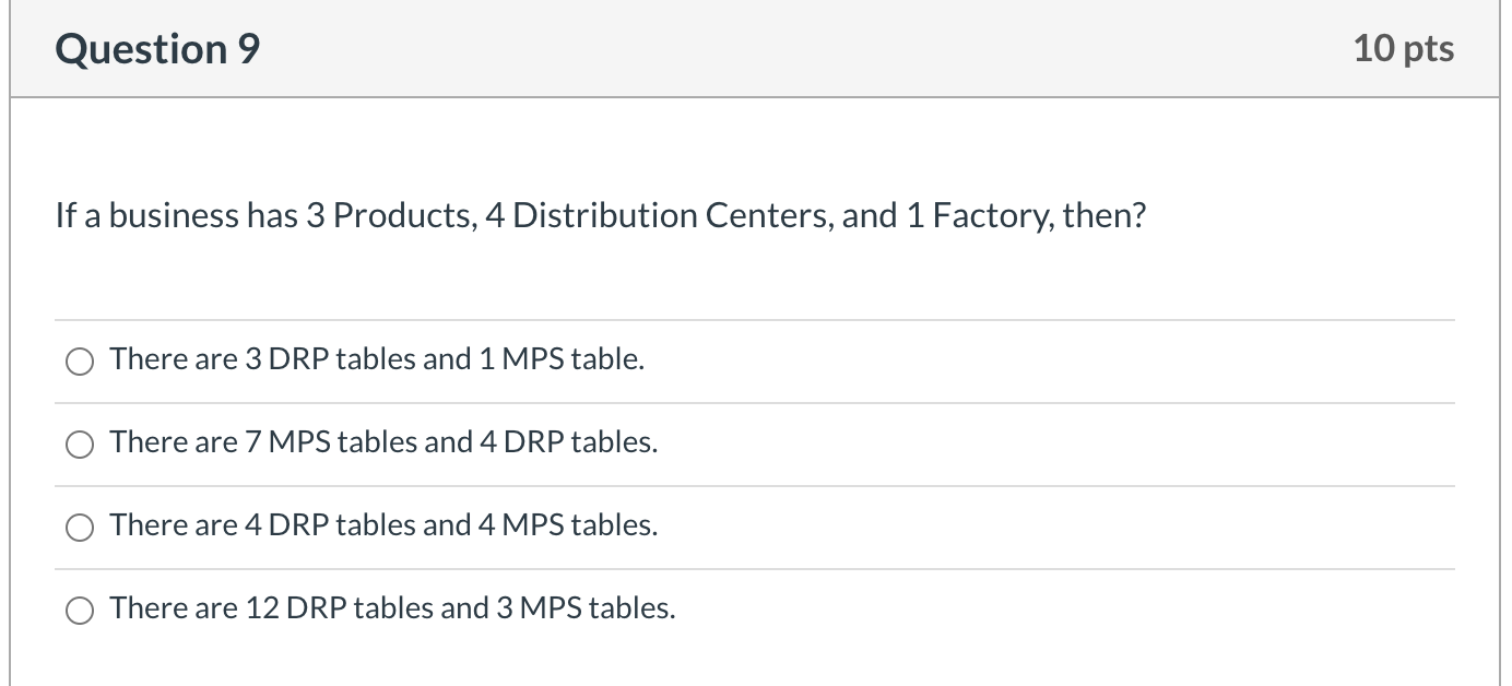Question 9 10 pts If a business has 3 Products, 4