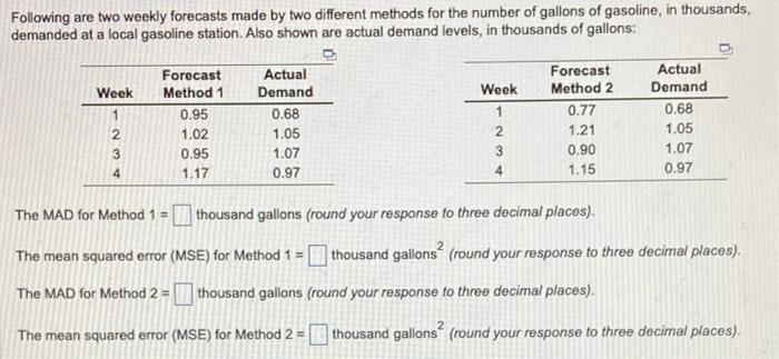 #13 TIA Following are two weekly forecasts made