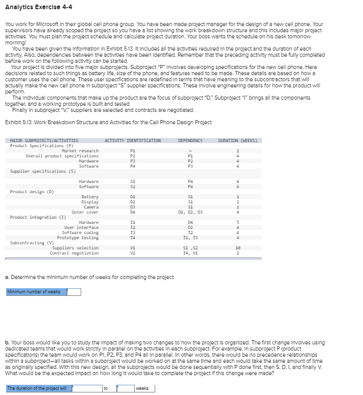 Analytics Exercise 4.4 You work for Microsoft In