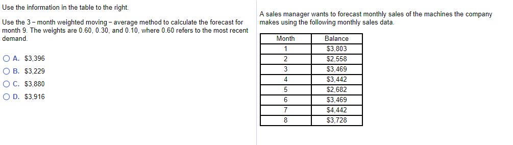 Use the information in the table to the right.
