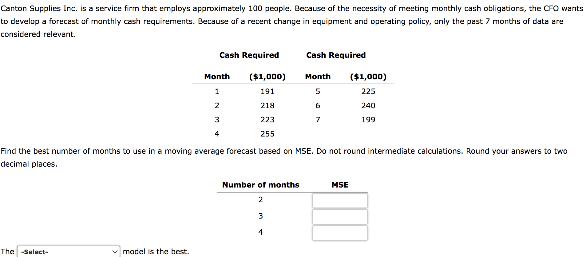 Please answer all the questions above. Canton
