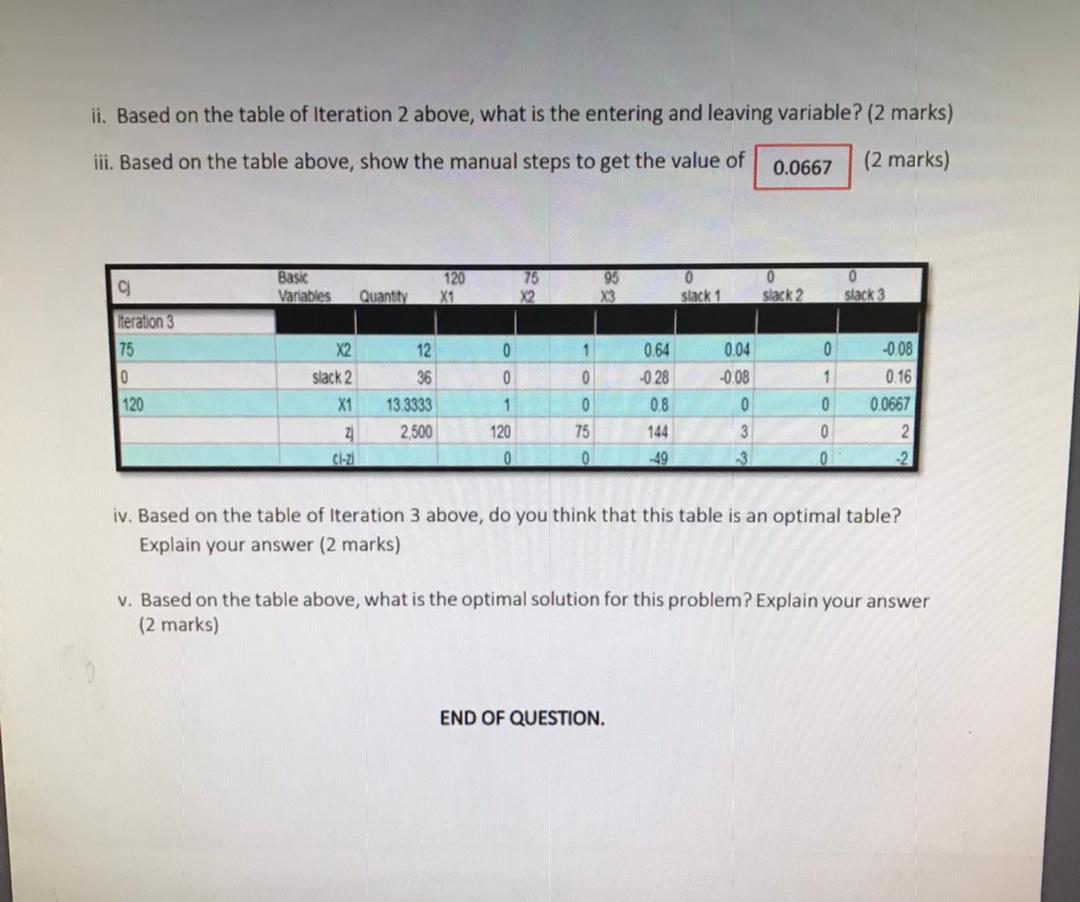 QUESTION 3 (10 Marks) A Company produced three