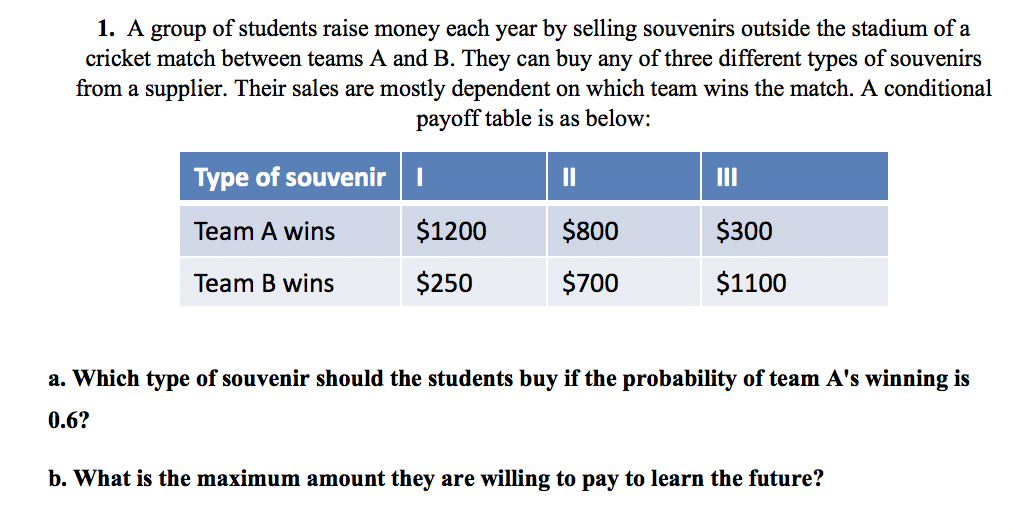 Anything helps, thanks! 1. A group of students