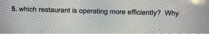 5. which restaurant is operating more