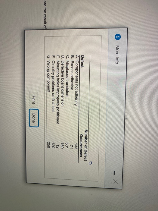 9 of 18 (18 complete) Problem 6.13 Use Pareto