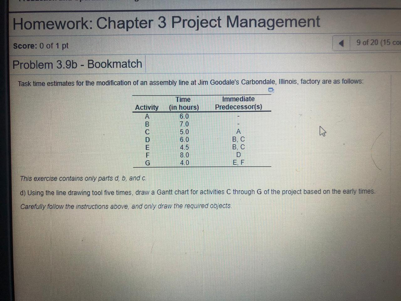 Homework: Chapter 3 Project Management Score: 0