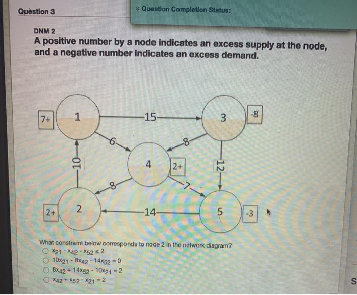 Question 3 Question Completion Status: DNM 2 A