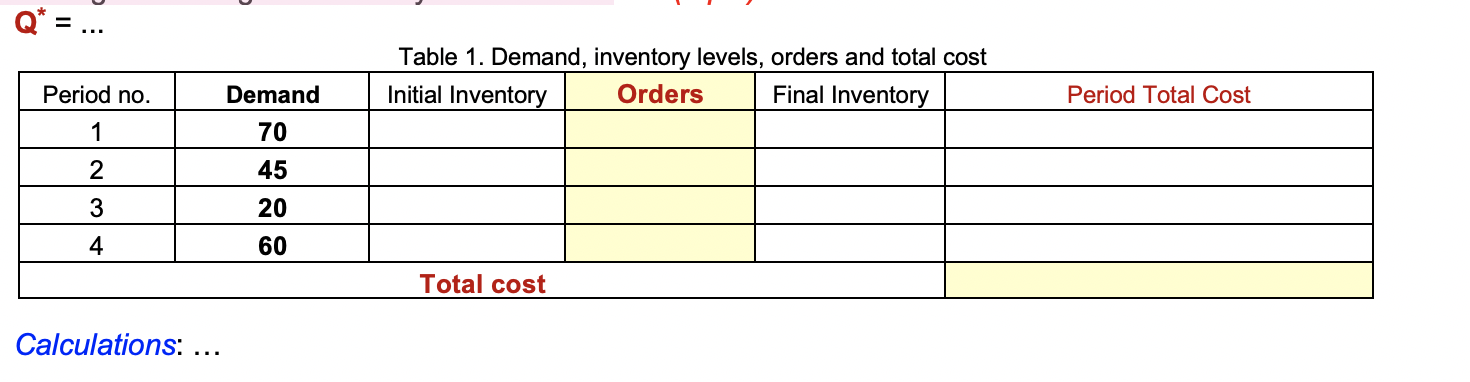 You must make a decision about purchasing an