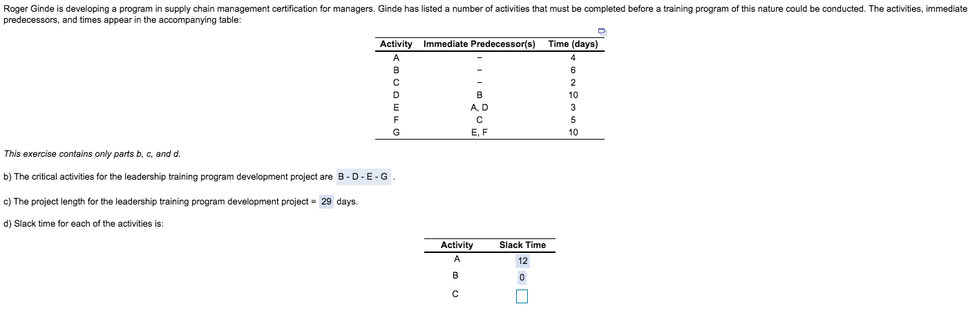 Roger Ginde is developing a program in supply