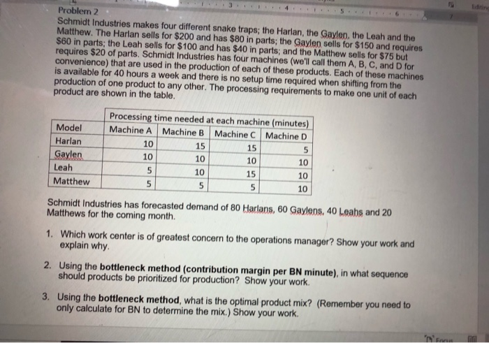 Problem 2 Schmidt Industries makes four different