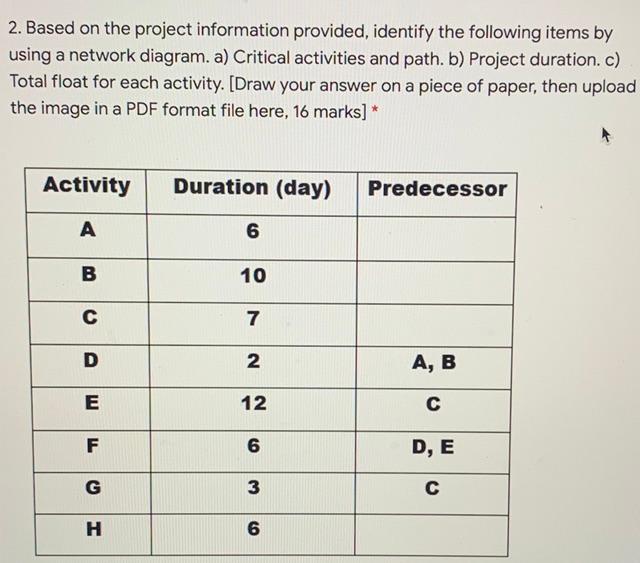 2. Based on the project information provided,