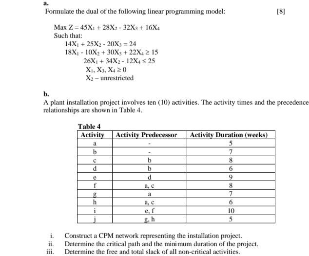 a. Formulate the dual of the following linear