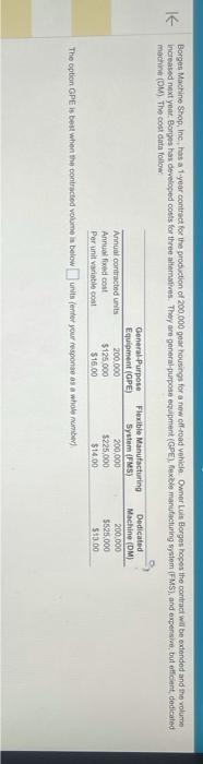 Borges Machine Shop, Inc, has a 1 year contract