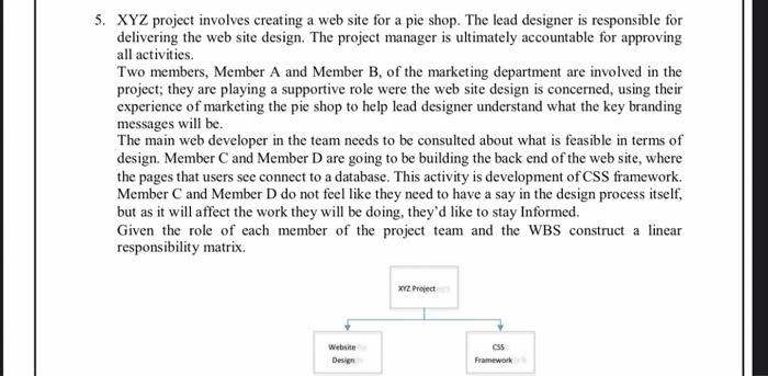 5. XYZ project involves creating a web site for a