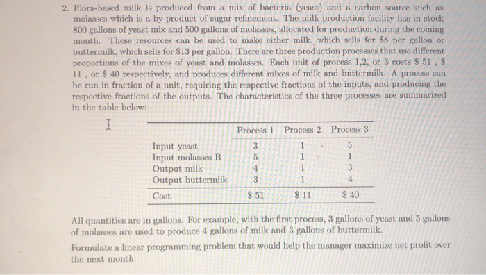 please help with max linear function equations.
