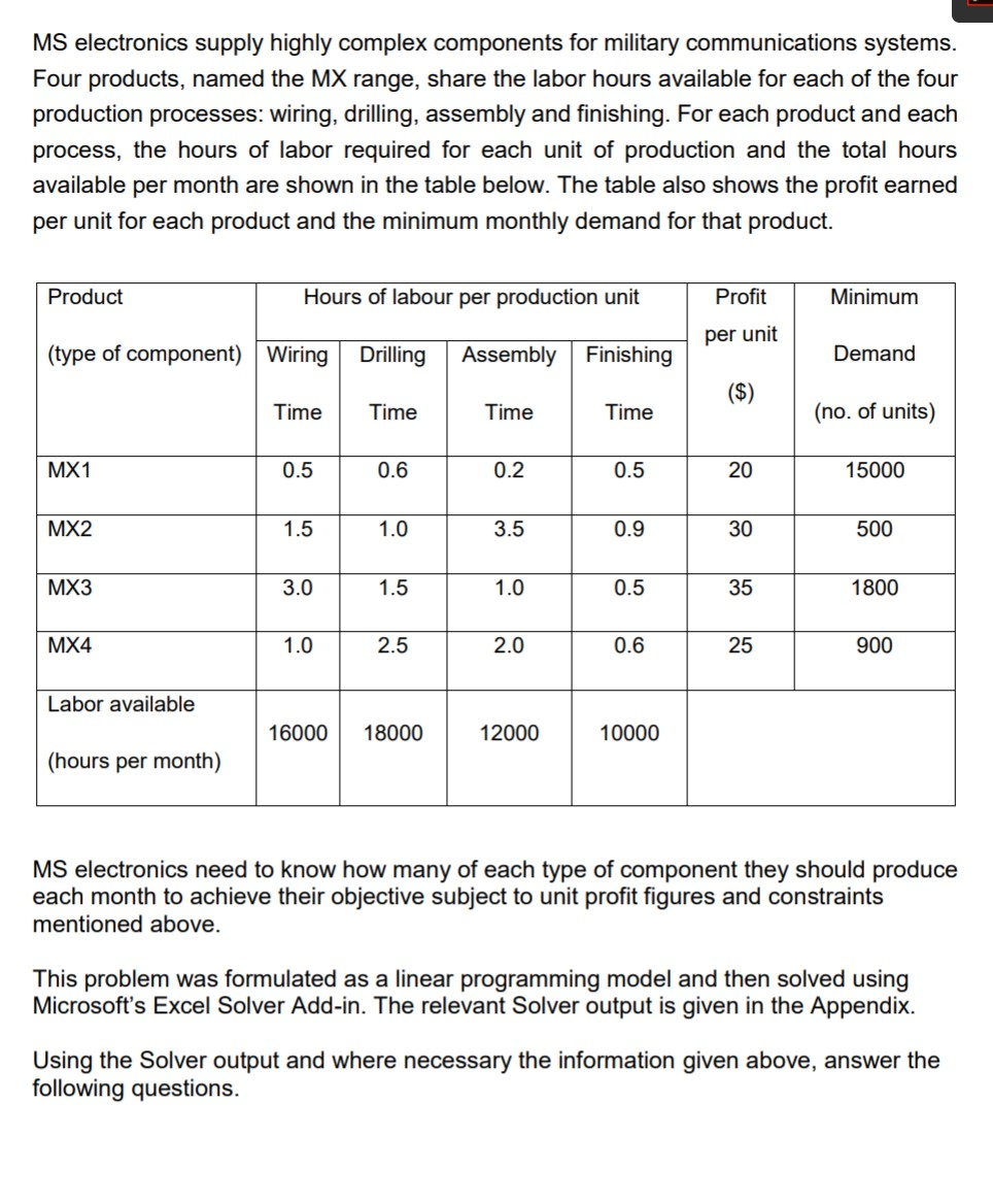 MS electronics supply highly complex components