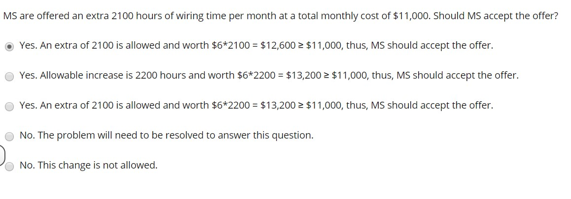 MS electronics supply highly complex components