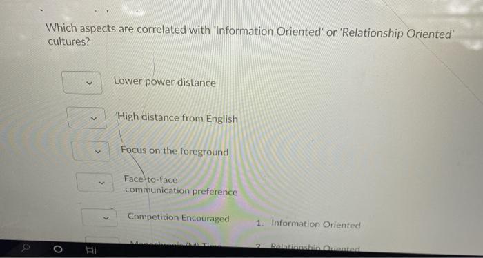 adveritsing question Which aspects are correlated
