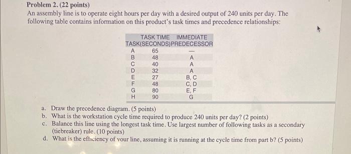 show answer with work please Problem 2 ( 22