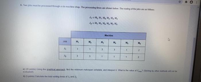 * * e A. Two jobs must be processed through a she