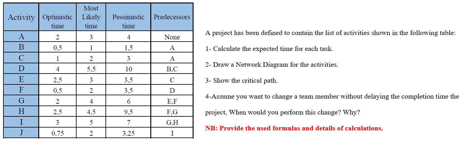 handwriting please Most Likely time Activity