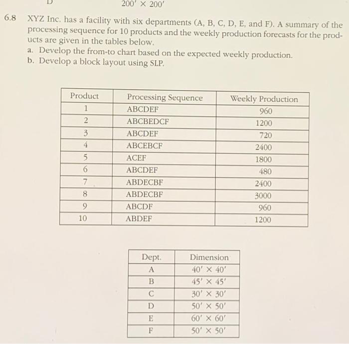 please solve it and explain each step you do so i