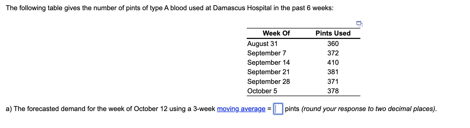 The following table gives the number of pints of