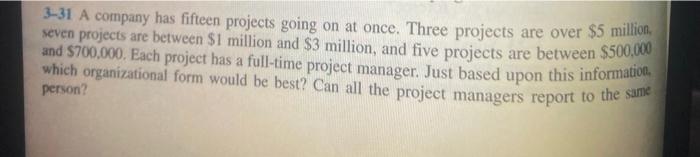 3-31 A company has fifteen projects going on at