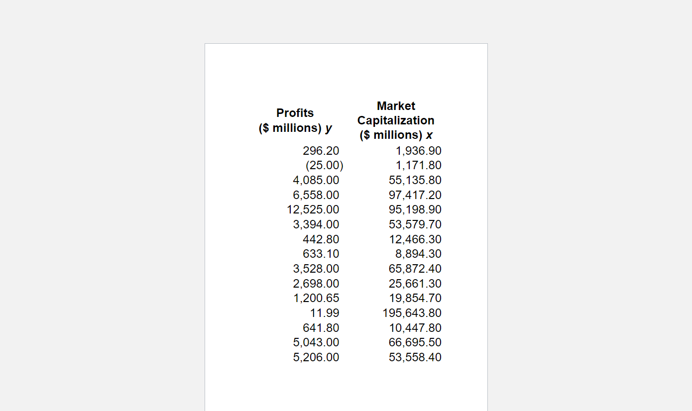 Download HW 1 and generate a linear regression