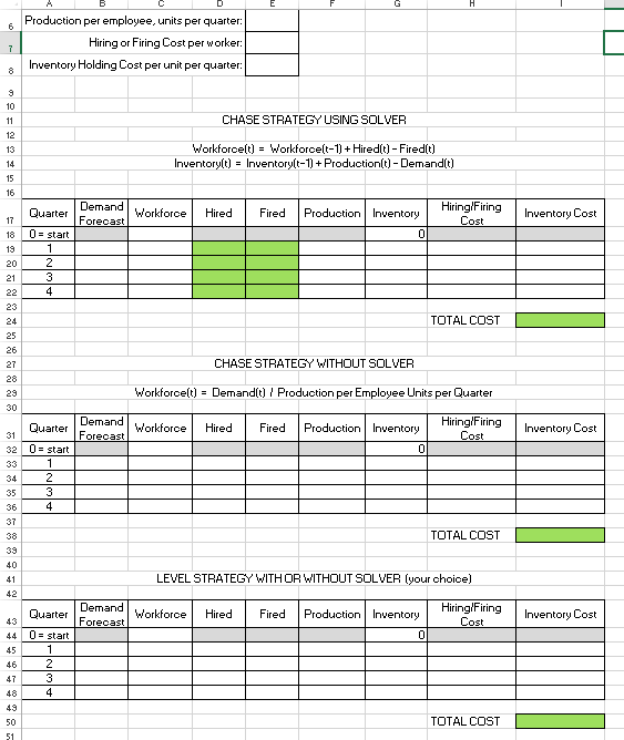 The following information relates to a companys